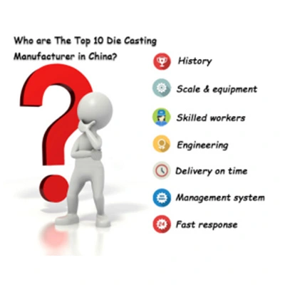 中国のトップ10アルミダイ鋳造メーカー
